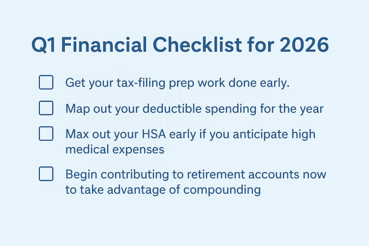 Q1 Financial Checklist