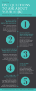 Education-Infographics-401(k) Questions – IMAGE