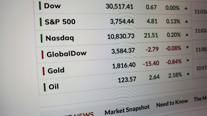 Dow and S&P Dow and S&P