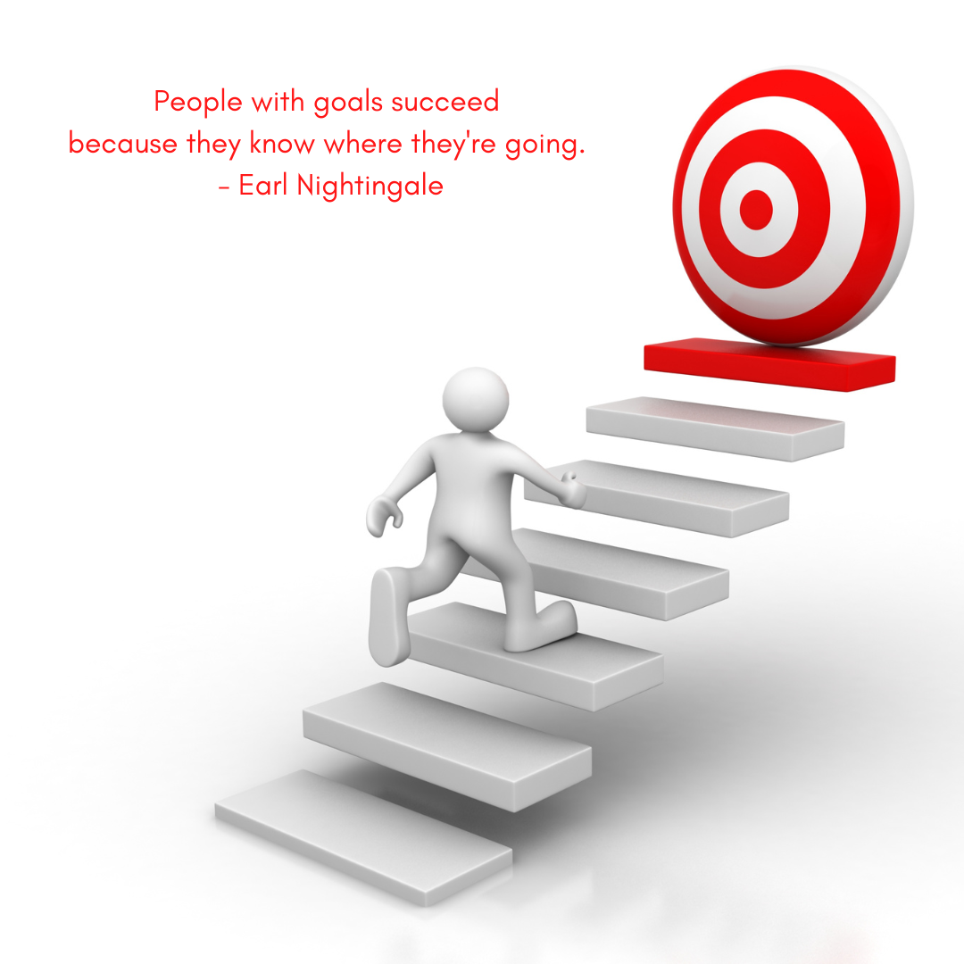 SM-Planning-for-goals Planning for goals
