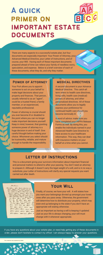 There are many aspects to a successful estate plan, but four documents are especially important: Your Power of Attorney, your, Advanced Medical Directive, your Letter of Instructions, and of course, your Will.