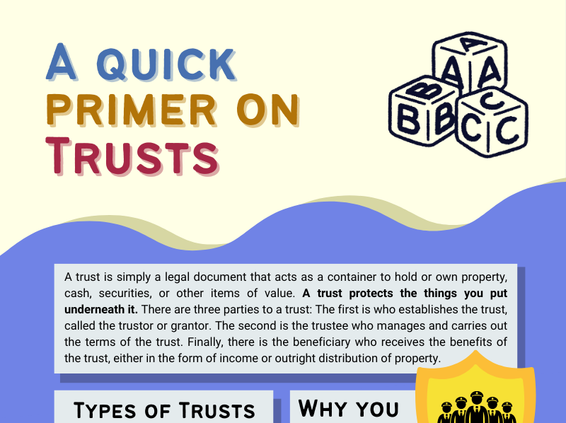 Trust Infographic Thumbnail