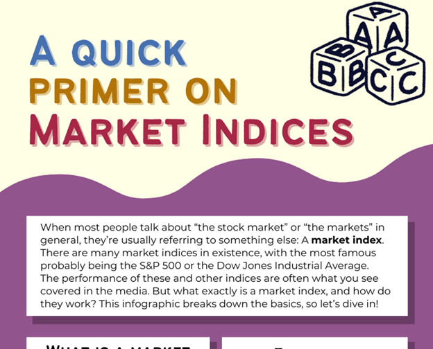 Primer on Market Indices