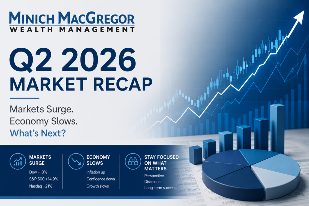 Q2 Market Recap